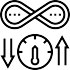 Unlimited Bandwidth